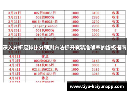 深入分析足球比分预测方法提升竞猜准确率的终极指南