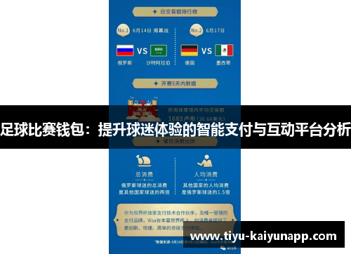 足球比赛钱包：提升球迷体验的智能支付与互动平台分析